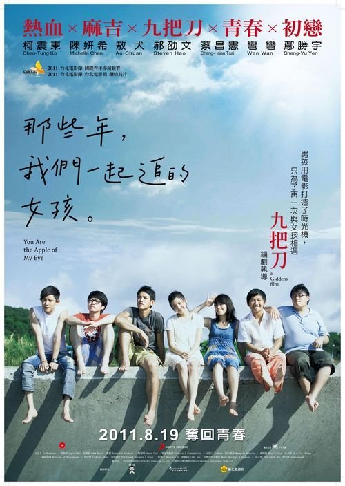 牛津布鲁克斯大学Accounting Diploma